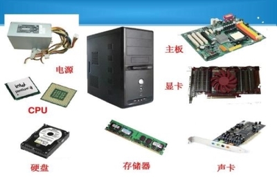 計算機硬件與軟件的關系及系統(tǒng)服務的核心作用
