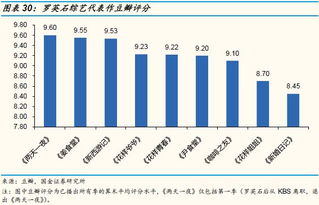 內(nèi)容調(diào)性與差異化 愛(ài)優(yōu)騰芒網(wǎng)綜布局的終場(chǎng)角逐與廣播電視節(jié)目制作轉(zhuǎn)型